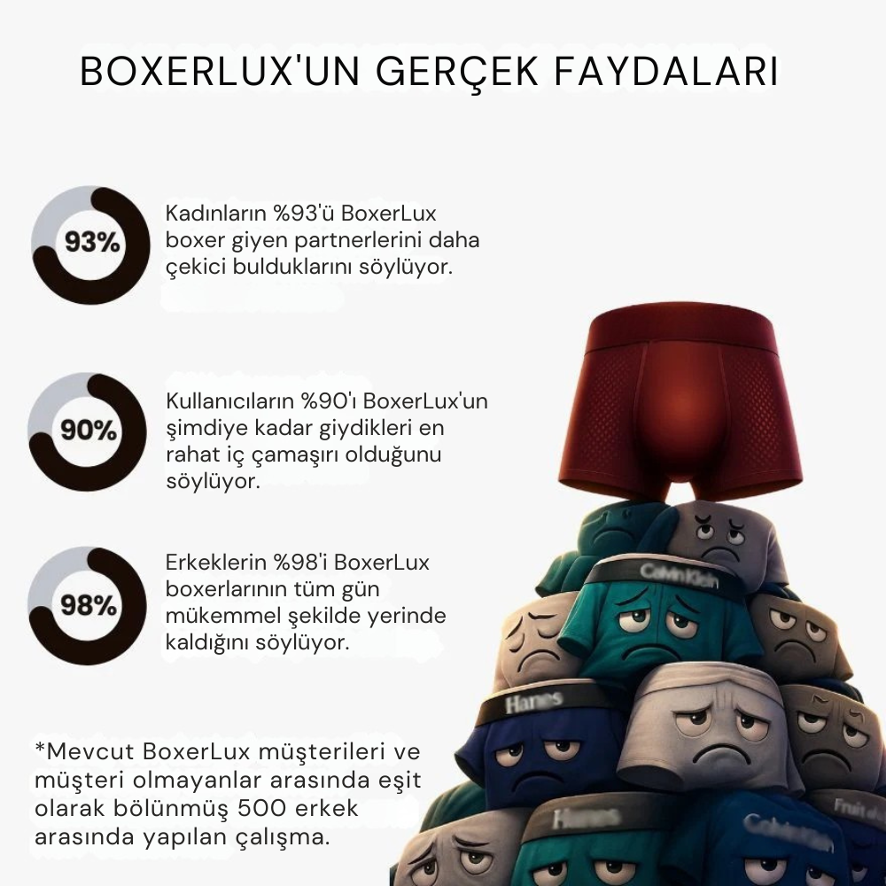 BoxerLux™ Bambu Lifli Boxer